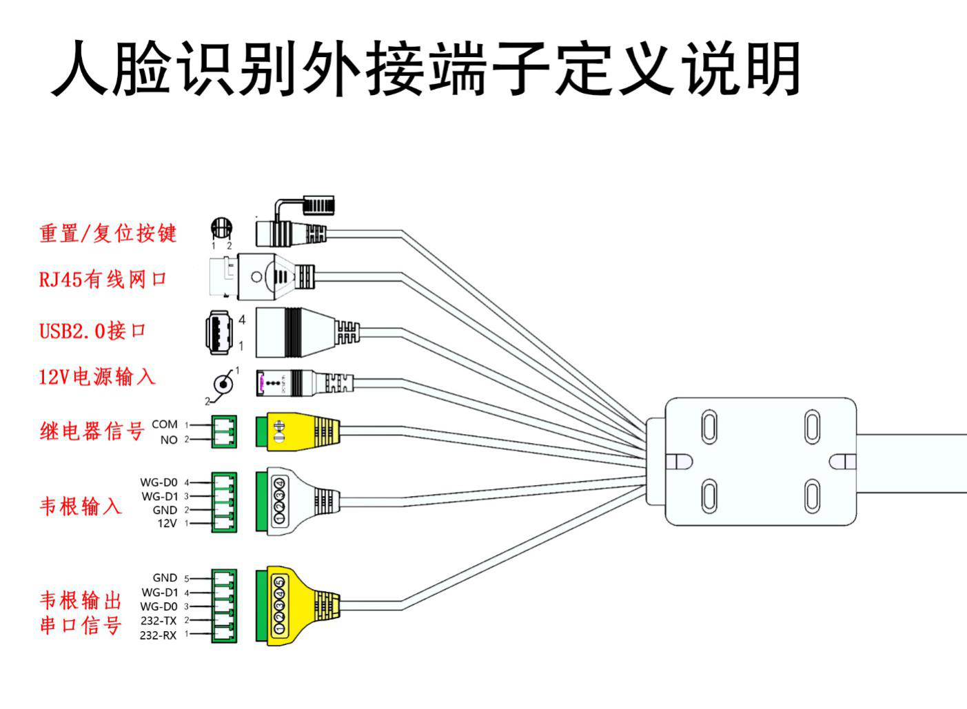 中安JYJ100體溫人臉識(shí)別智能終端接線(xiàn)圖